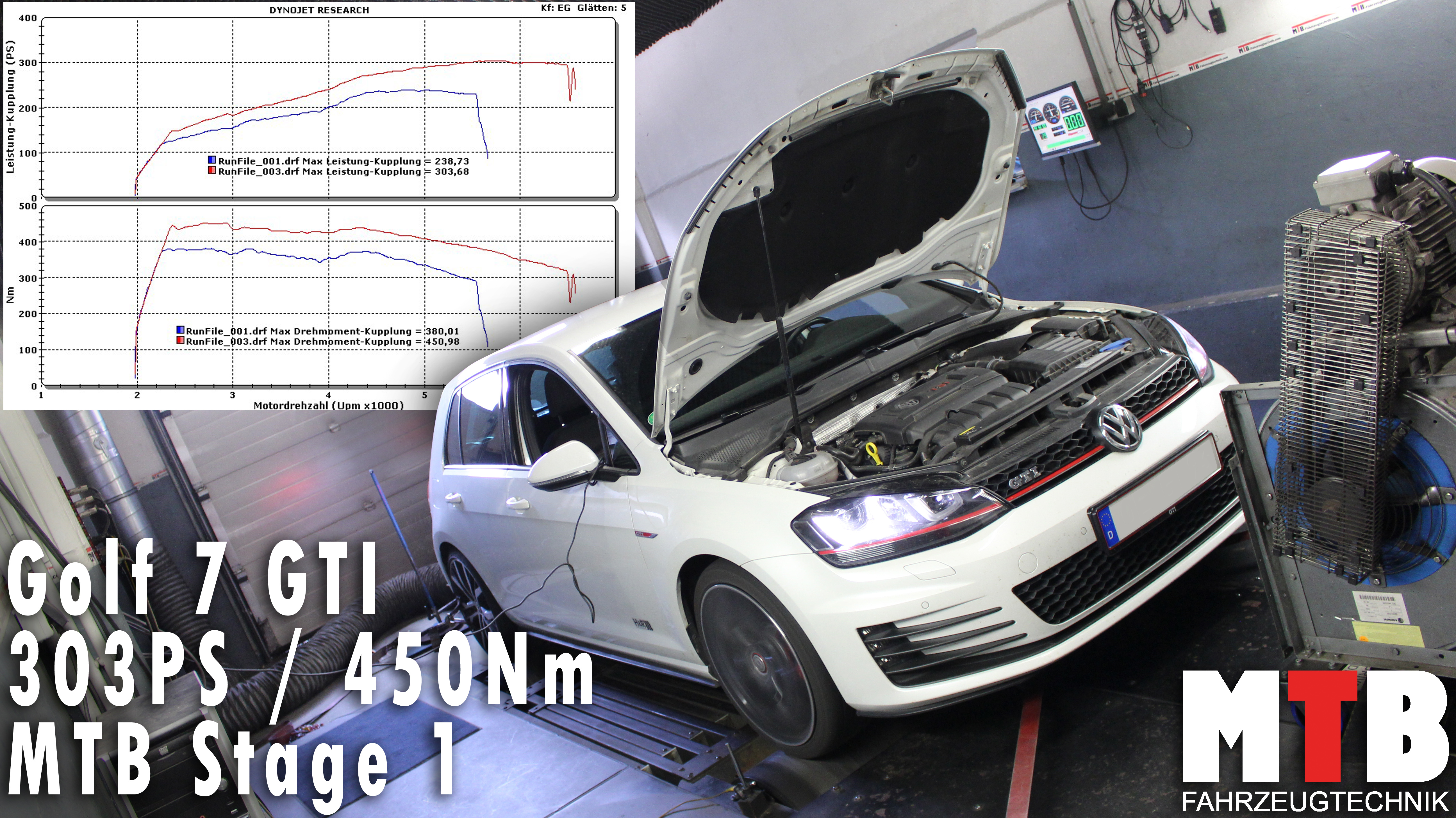 Golf 7 GTI auf Pruefstand leistungssteigerung